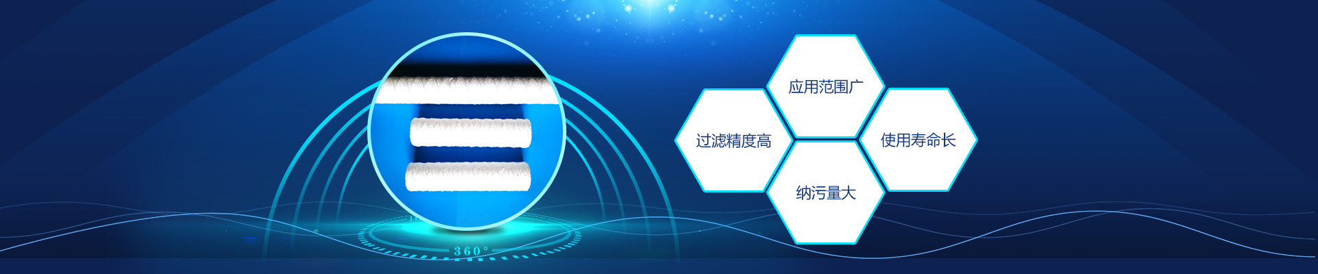 應(yīng)用范圍廣，過濾精度高，納污量大，使用壽命長